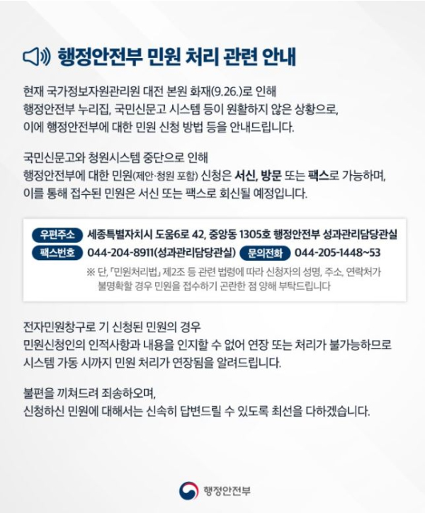 행정안전부 민원 처리 관련 안내
현재 국가정보자원관리원 대전 본원 화재(9.26.)로 인해 행정안전부 누리집, 국민신문고 시스템 등이 원활하지 않은 상황으로, 이에 행정안전부에 대한 민원 신청 방법 등을 안내드립니다.
국민신문고와 청원시스템 중단으로 인해 행정안전부에 대한 민원(제안 청원 포함) 신청은 서신, 방문 또는 팩스로 가능하며, 이를 통해 접수된 민원은 서신 또는 팩스로 회신될 예정입니다.
우편주소 : 세종특별자치시 도움6로 42, 중앙동 1305호 행정안전부 성과관리담당관실 / 팩스번호 : 044-204-8911(성과관리담당관실) / 문의전화 : 044-205-1448~53
※ 단, 민원처리법 제2조 등 관련 법령에 따라 신청자의 성명, 주소, 연락처가 불명확할 경우 민원을 접수하기 곤란한 점 양해 부탁드립니다.
전자민원창구로 기 신청된 민원의 경우 민원신청인의 인적사항과 내용을 인지할 수 없어 연장 또는 처리가 불가능하므로 시스템 가동 시까지 민원 처리가 연장됨을 알려드립니다.
불편을 끼쳐드려 죄송하오며, 신청하신 민원에 대해서는 신속히 답변드릴 수 있도록 최선을 다하겠습니다. 행정안전부