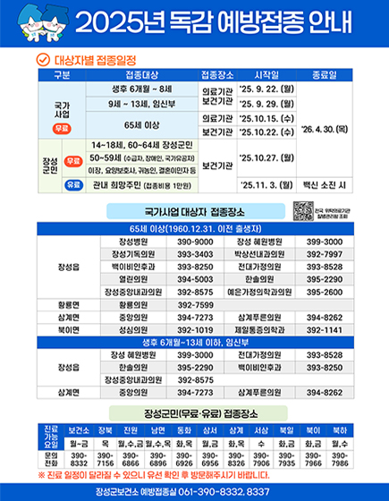 2025년 독감 예방접종 안내