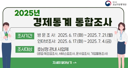 통계청 호남지방통계청
2025년 경제통계 통합조사
조사기간
방문조사 : 2025.6.17(화) ~ 2025.7.21(월)
인터넷조사 : 2025.4.17(화) ~ 2025.7.4.(금)
조사대상 : 호남청 · 관내 사업체(광업 제조업조사, 서비스업조사, 운수업조사, 기업활동조사)
자세히알아보기
(새창열림)