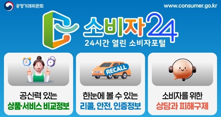 공정거래위원회 / www.consumer.go.kr
소비자24 24시간 열린 소비자포털
공신력 있는 상품 · 서비스 비교 정보
한눈에 볼 수 있는 리콜, 안전, 인증 정보
소비자를 위한 상담과 피해구제
(새창열림)