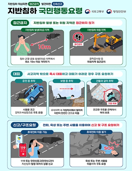 지반침하 국민행동요령