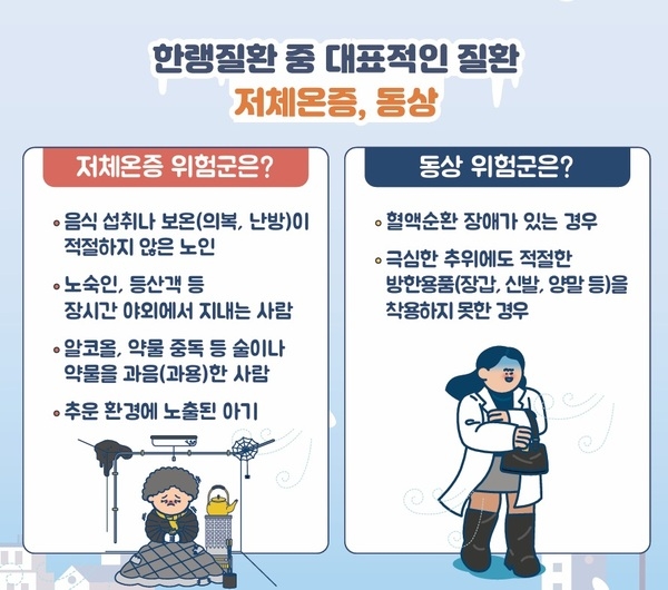 한파 예보 시 꼭 지켜주세요! 한랭질환 예방수칙 이미지 3