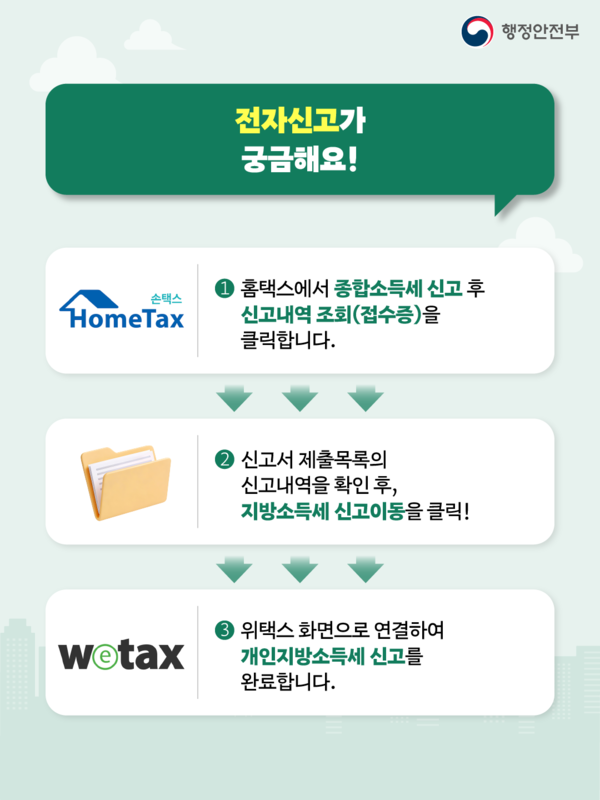 2026년 5월 개인지방소득세 종합소득세 신고납부의 달 이미지 3