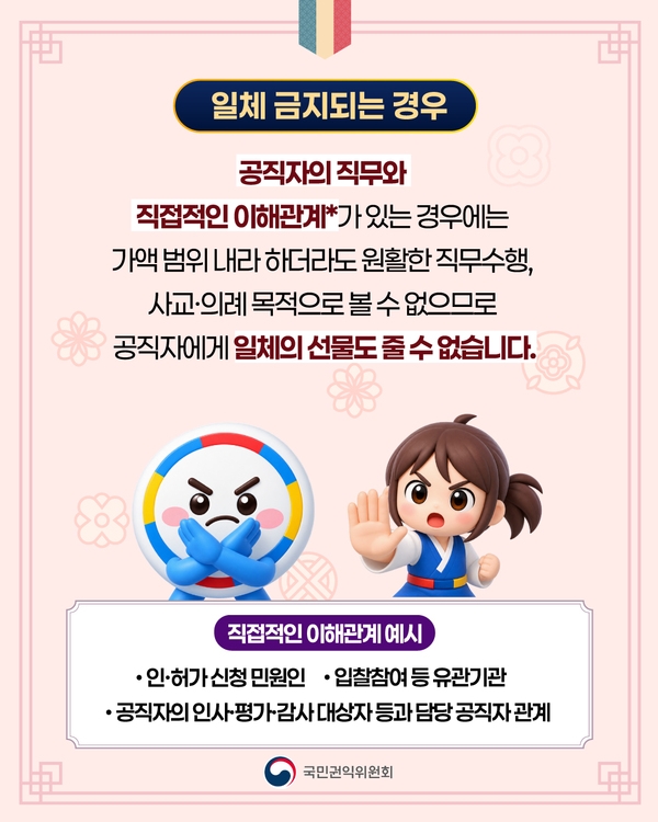 2026 추석 명절 청탁금지법 선물가액 적용범위 이미지 2