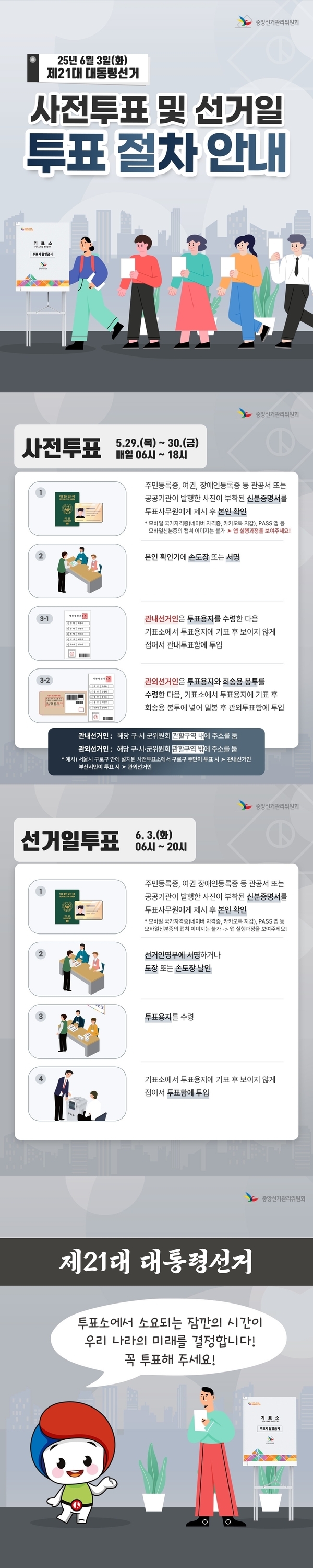 제21대 대통령선거 사전투표 및 선거일 투표 절차 안내  이미지 1