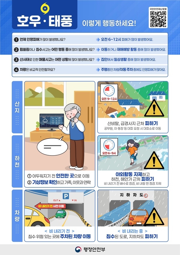 여름철 풍수해 국민행동요령 안내 이미지 3