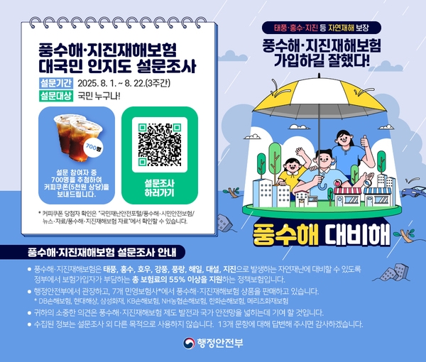 풍수해, 지진재해보험 대국민 인지도 설문조사 실시 안내 이미지 2