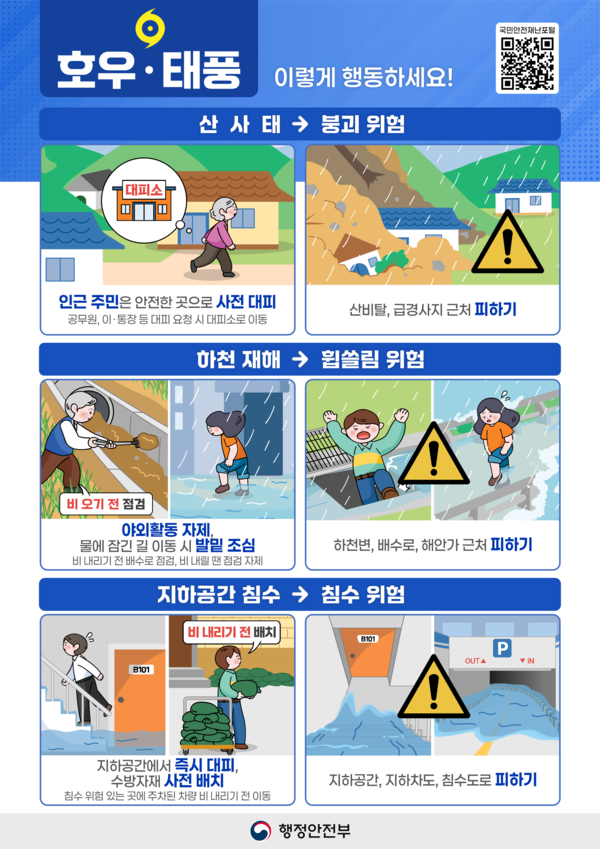 여름철 풍수해 국민행동요령 안내 이미지 2