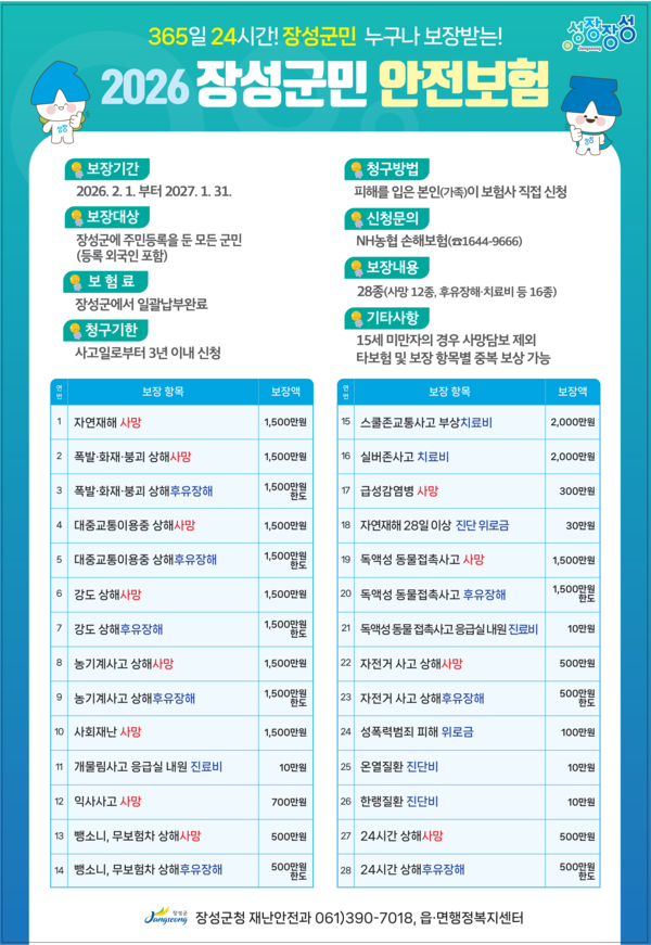 2026 장성군민안전보험 안내(온열,한랭질환 진단비 항목 안내) 이미지 1