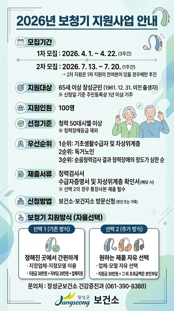 장성군 “어르신, 보청기 지원해 드릴게요” 이미지 1