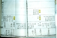 홍길동 자료사진