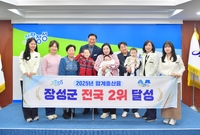 전국출산율 2위 달성